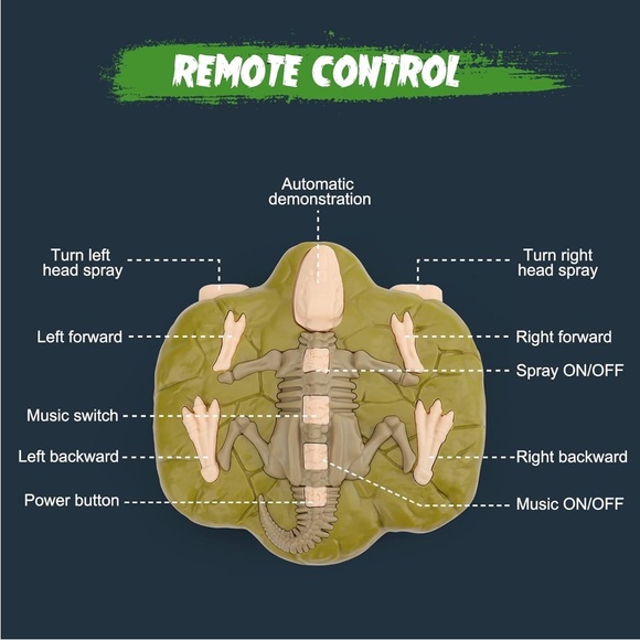VERTOY Remote Control Dinosaur.. Roaring, Spray, Light, Touch Sensing(NWT) - Picture 7 of 8